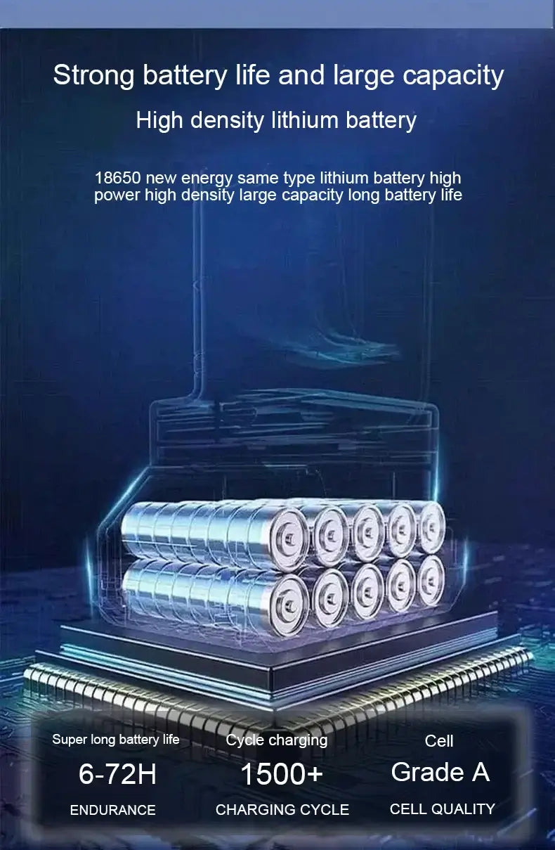 LED Camping Lyhty - 4 Valaistustilaa Magneetti
