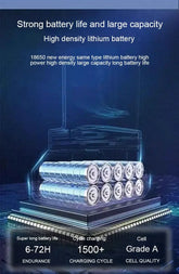 LED Camping Lyhty - 4 Valaistustilaa Magneetti