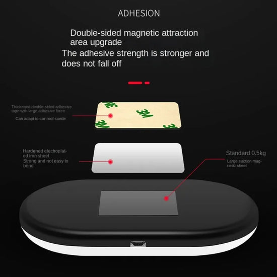 Auton Lukuvalo LED - Tavaratilan Kosketusvalo ADVENTURE