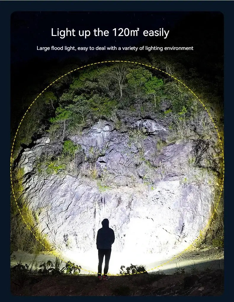 LED Telttavalo Ladattava - Vedenpitävä Hakuvalo ESMARTER